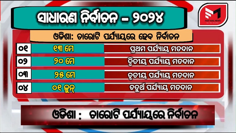 ଓଡିଶାରେ ୪ଟି ପର୍ଯ୍ୟାୟରେ ହେବ ଭୋଟ୍ ଗ୍ରହଣ